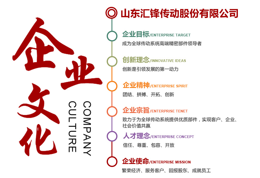 企业文化